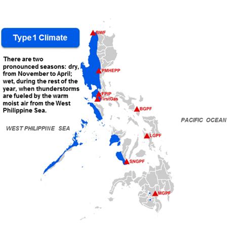 4 types of climate in the philippines|Climate, Seasons & Weather In The Philippines Islands.